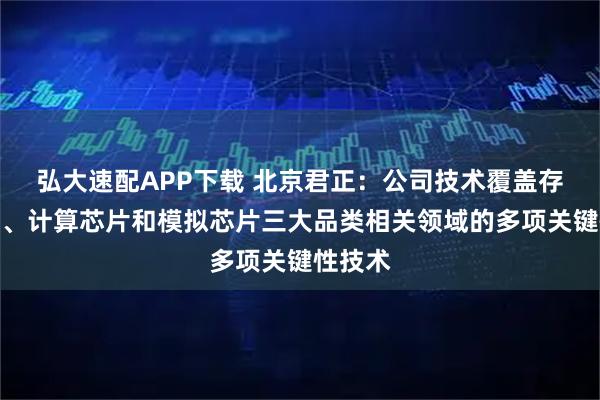 弘大速配APP下载 北京君正：公司技术覆盖存储芯片、计算芯片和模拟芯片三大品类相关领域的多项关键性技术