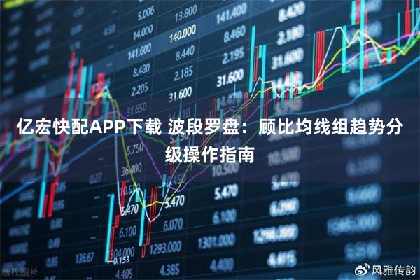 亿宏快配APP下载 波段罗盘:顾比均线组趋势分级操作指南